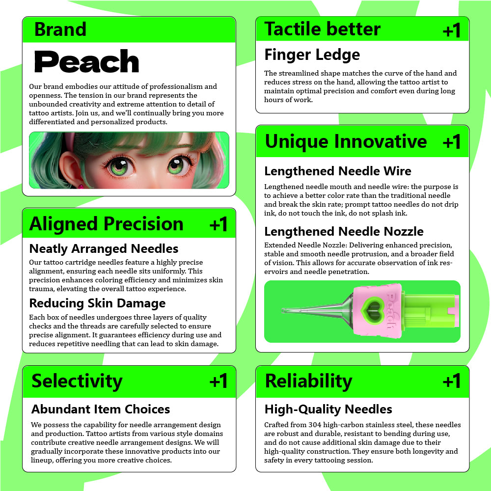 PEACH Tattoo Needle Cartridges - Round Liner