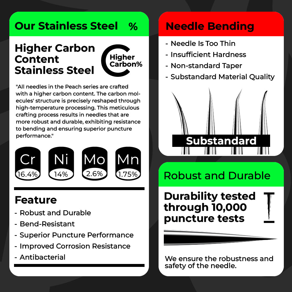 PEACH Tattoo Needle Cartridges - Round Liner